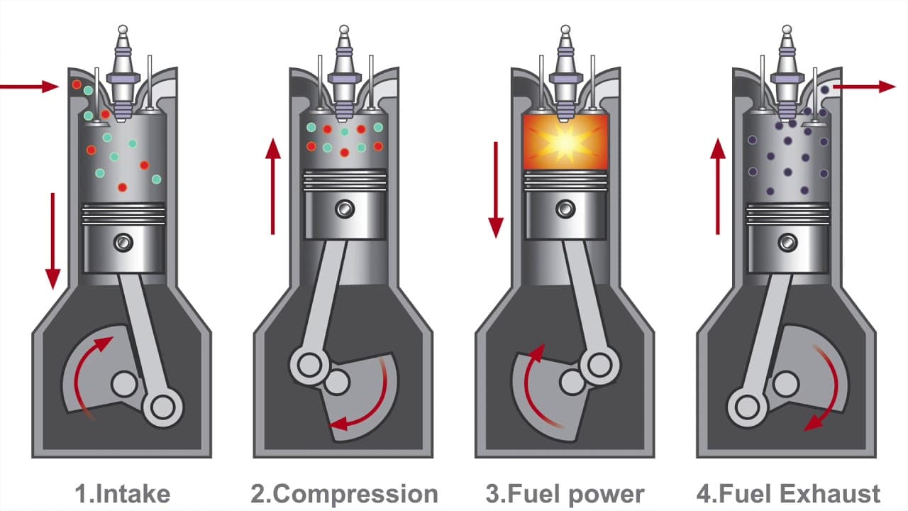 Tolerances how formula 1 pistons can teach us to be better developers